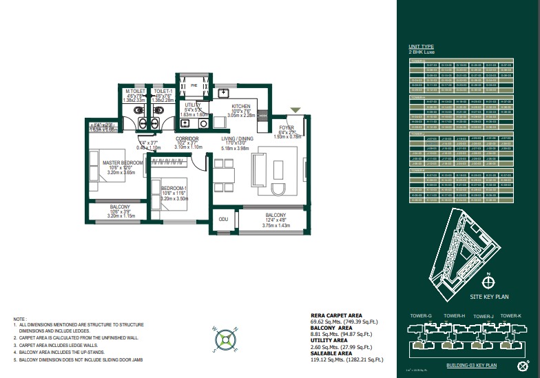 Flat for sale in Godrej Woodscapes in Bengaluru